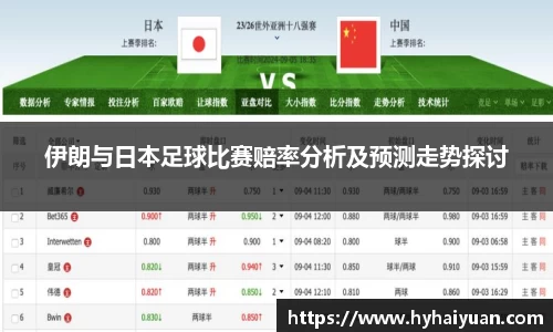 伊朗与日本足球比赛赔率分析及预测走势探讨